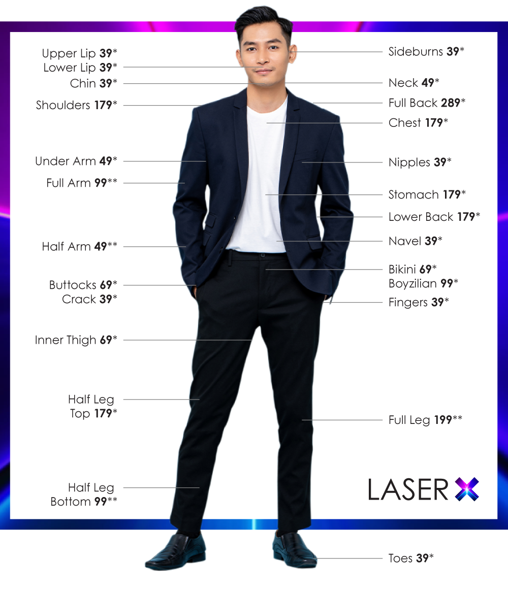 Bubble Gum Wax Waxing Laser X VJuvenate X