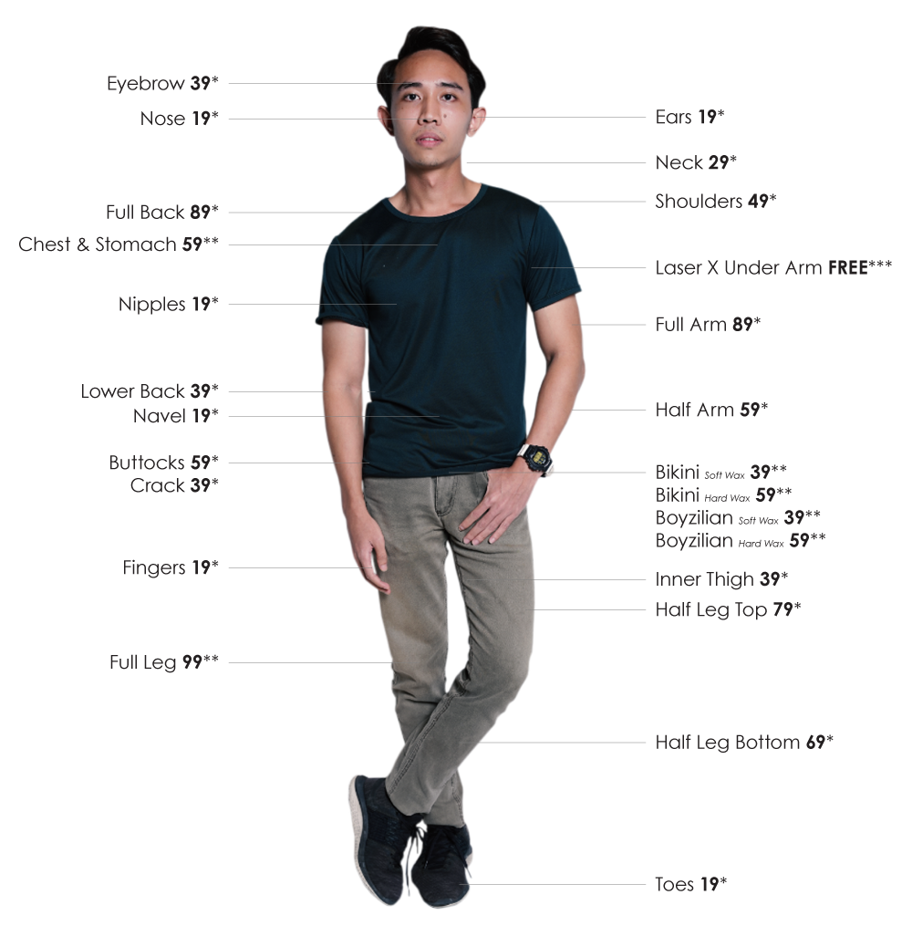 Bubble Gum Wax Waxing Laser X VJuvenate X